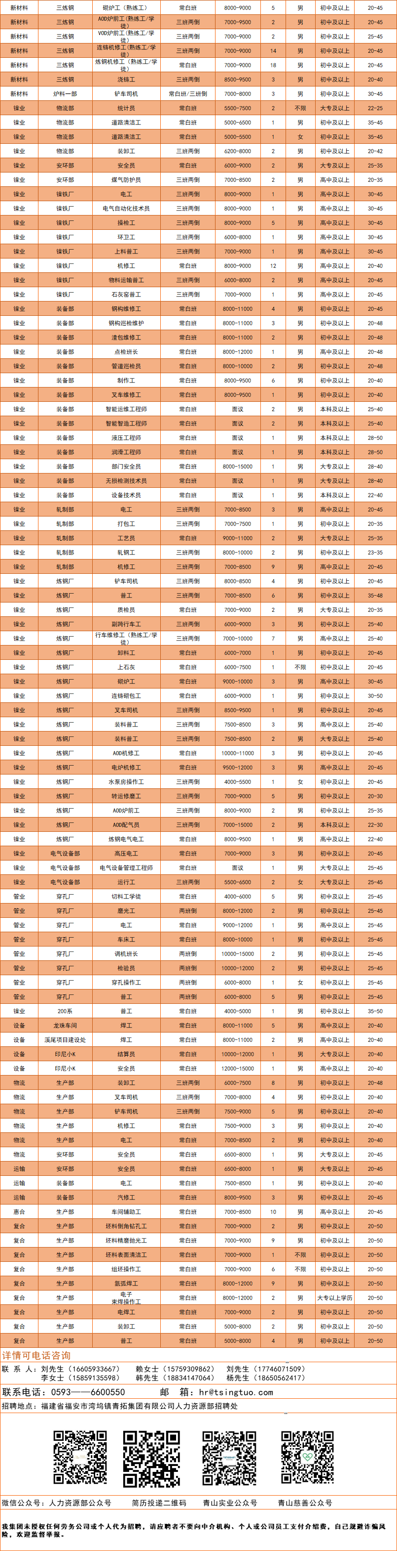 1764405068941930 1764405068941930.png